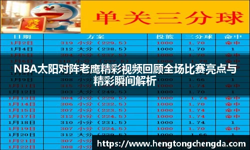 NBA太阳对阵老鹰精彩视频回顾全场比赛亮点与精彩瞬间解析